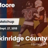 Football Game Recap: Breckinridge County vs. Moore