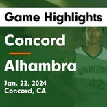 Basketball Game Recap: Concord Bears vs. Las Lomas Knights