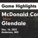 Basketball Game Preview: McDonald County Mustangs vs. Willard Tigers
