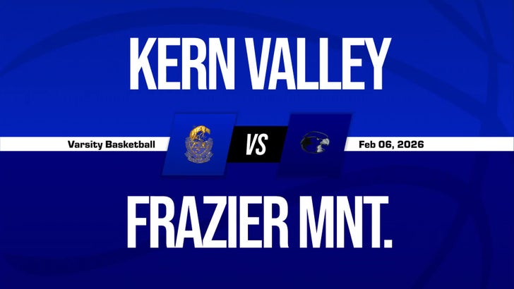 Basketball Recap: Frazier Mountain Sets Scoring Season-High Agai
