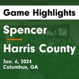 Spencer picks up fifth straight win on the road