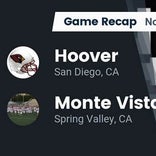 Hoover vs. Monte Vista