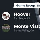 Football Game Recap: Hoover Cardinals vs. Monte Vista Monarchs