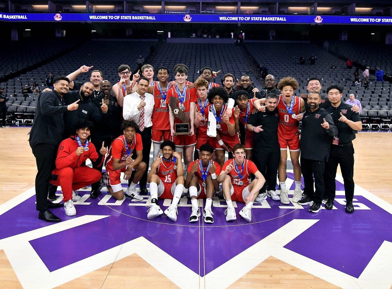 High school basketball rankings: Harvard-Westlake makes big jump in  MaxPreps Top 25 after claiming California state title