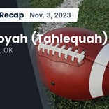 Football Game Recap: Heavener Wolves vs. Sequoyah Indians