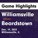 Basketball Game Recap: Beardstown Tigers vs. PORTA/Ashland-Chandlerville Central Bluejays