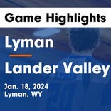 Lander Valley extends home losing streak to three