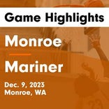 Basketball Game Preview: Mariner Marauders vs. North Creek Jaguars