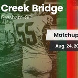 Football Game Recap: Mullins vs. Creek Bridge