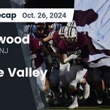 Football Game Preview: Wayne Valley Indians vs. Chatham Cougars