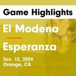 Basketball Game Recap: El Modena Vanguards vs. Villa Park Spartans