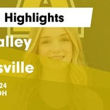 Basketball Game Recap: Tri-Valley Scotties vs. Olentangy Liberty Patriots