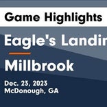Millbrook piles up the points against Wake Forest