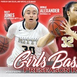 Preseason Girls Basketball Rankings