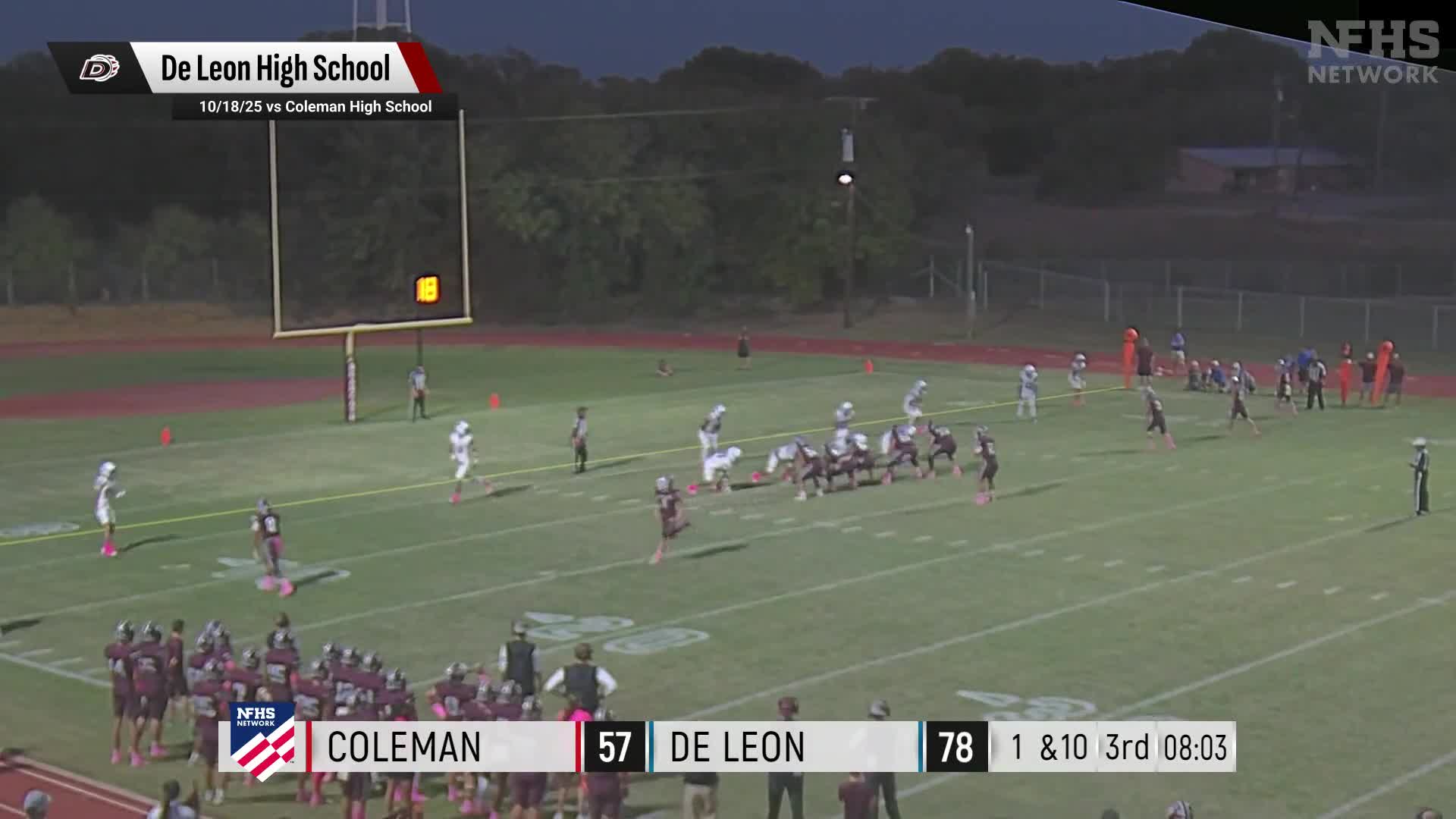 Football Recap: Bangs Takes a Loss