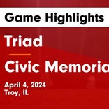 Soccer Game Preview: Triad Hits the Road