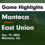 Basketball Game Recap: Manteca Buffaloes vs. Antelope Titans