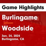 Basketball Game Preview: Burlingame Panthers vs. Mills Vikings