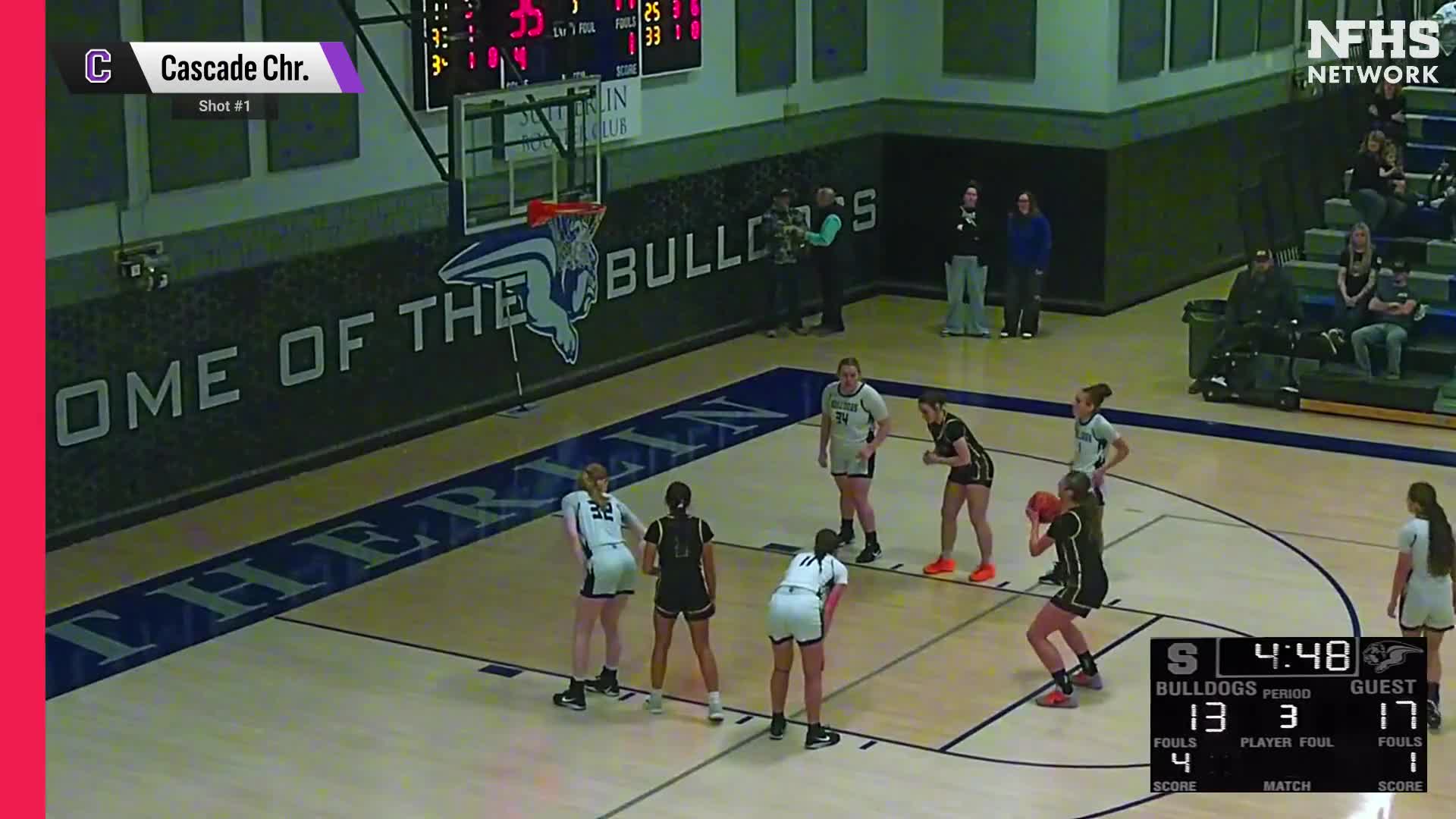 Basketball Recap: Sutherlin Beats Cascade Christian for Their Eighth Straight  Victory + How To Watch