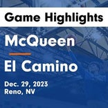 Basketball Game Recap: El Camino Eagles vs. Rio Americano Raiders