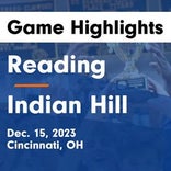 Basketball Game Recap: Indian Hill Braves vs. Hoover Cardinals