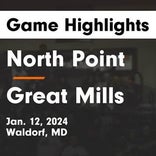 Basketball Game Recap: Great Mills Hornets vs. Oxon Hill Clippers