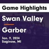 Basketball Game Preview: Swan Valley Vikings vs. Mt. Pleasant Oilers