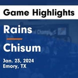 Basketball Recap: Chisum falls despite strong effort from  Emma Garner