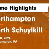 Basketball Game Recap: North Schuylkill Spartans vs. Bloomsburg Panthers