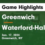 Basketball Game Preview: Greenwich Witches vs. Cambridge N/A