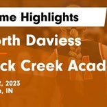 Basketball Game Recap: North Daviess Cougars vs. North Central Thunderbirds