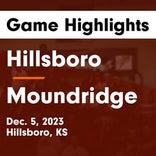 Hillsboro vs. Moundridge
