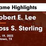 Basketball Game Recap: Sterling Rangers vs. Ball Tornadoes