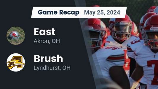 Football Game Preview: East Hits the Road