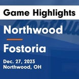 Basketball Game Recap: Northwood Rangers vs. Maumee Valley Country Day Hawks