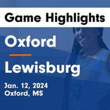 Basketball Game Recap: Oxford Chargers vs. Lewisburg Patriots