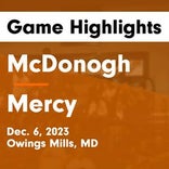Basketball Game Preview: Mercy Magic vs. McDonogh Eagles