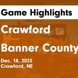 Crawford skates past Banner County with ease