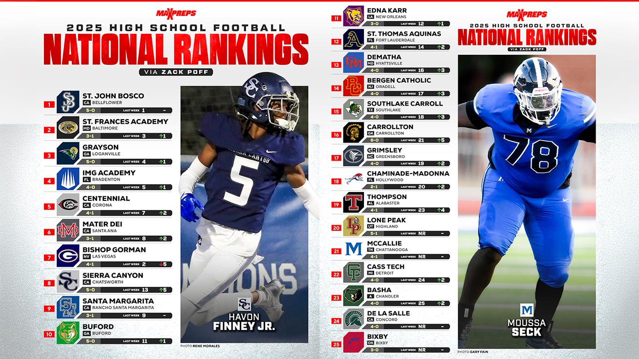 Football Game Preview: Bixby Spartans vs. Deer Creek Antlers + Official Tickets