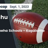 Konawaena falls short of Waipahu in the playoffs