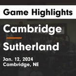 Basketball Game Preview: Cambridge Trojans vs. Hitchcock County Falcons