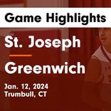St. Joseph triumphant thanks to a strong effort from  Tj Wright