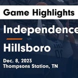 Independence vs. Hillsboro
