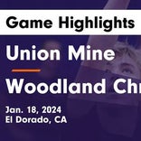 Union Mine vs. Rosemont