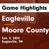 Basketball Game Recap: Eagleville Eagles vs. Cascade Champions