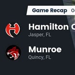 Football Game Preview: Munroe vs. Oak Hall