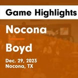 Basketball Game Recap: Nocona Indians vs. Boyd Yellowjackets