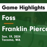Basketball Game Preview: Foss Falcons vs. Enumclaw Hornets