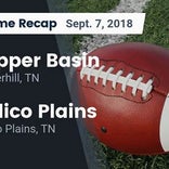 Football Game Recap: Tellico Plains vs. Polk County