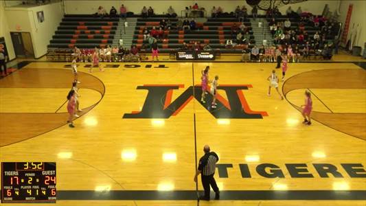 Basketball Recap: Milan Picks Up Fifth Straight Win at Home